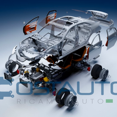 paraurti auto aftermarket certificati